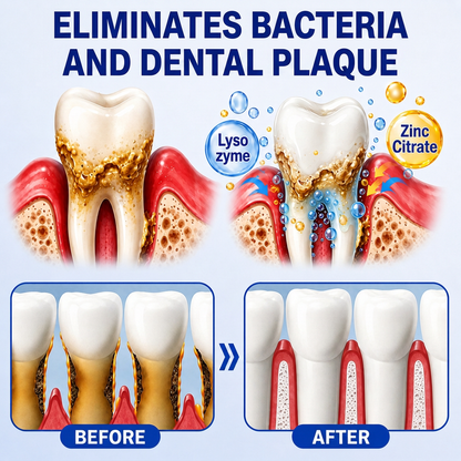 🦷 HISKIN® GumRevive Periodontal Repair Gel