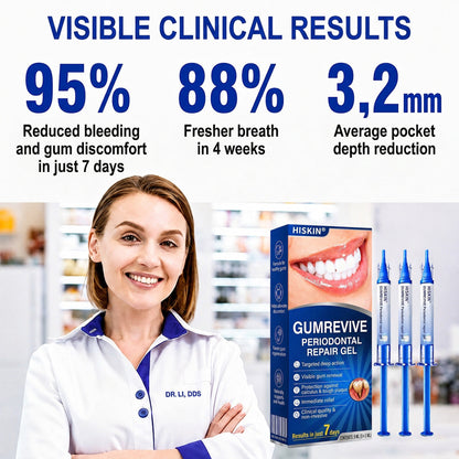 🦷 HISKIN® GumRevive Periodontal Repair Gel