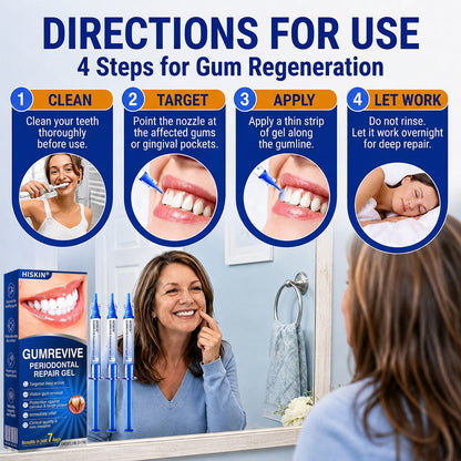 🦷 HISKIN® GumRevive Periodontal Repair Gel