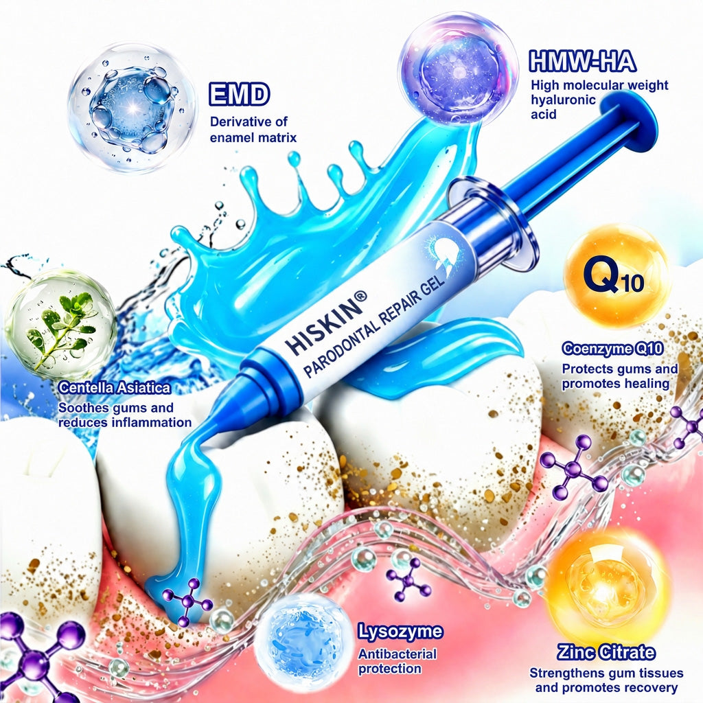 🦷 HISKIN® GumRevive Periodontal Repair Gel